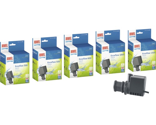 JUWEL Eccoflow 600 circulatiepomp