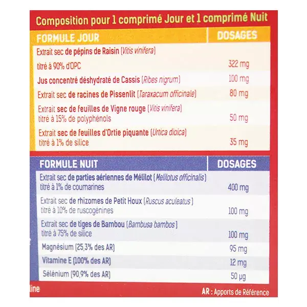 Santé Verte Circulymphe Dia Noite 56 comprimidos