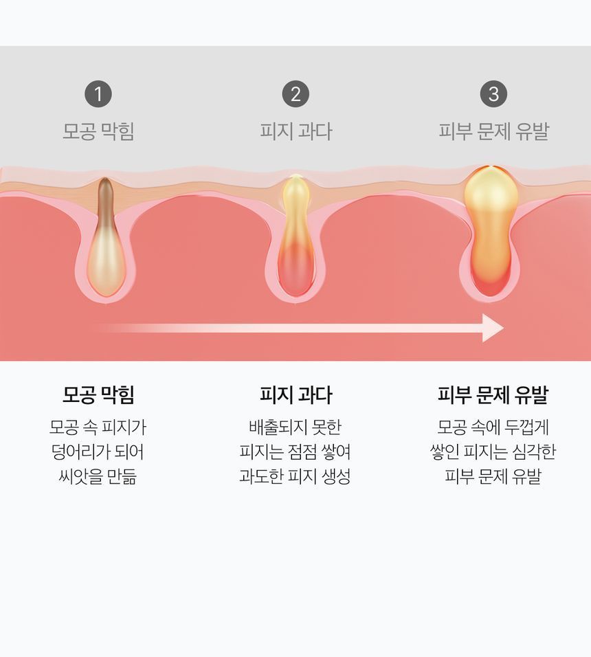 APRILSKIN - Carrotene Clarifying Serum