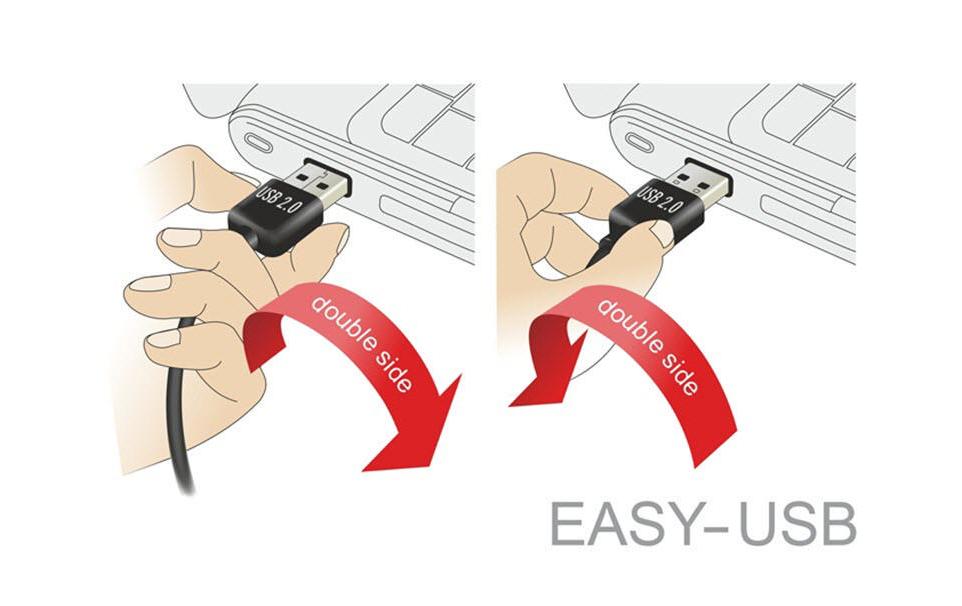 Serial-Adapter 63950 EASY-USB 2.0 Typ-AUSB-A-auf-2x-Serial-Adapterkabel