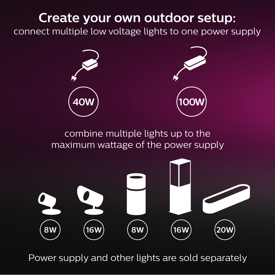 Philips Hue - Amarant Spotlight - White & Color Ambiance