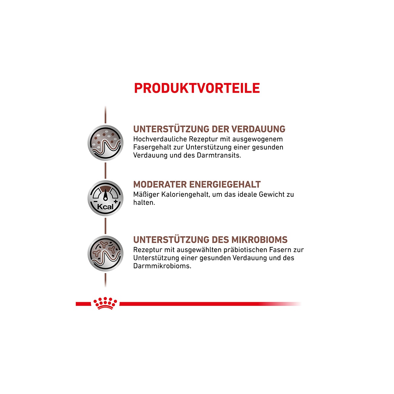 ROYAL CANIN Veterinary Gastrointestinal Moderate Calorie, in Soße 12x85g