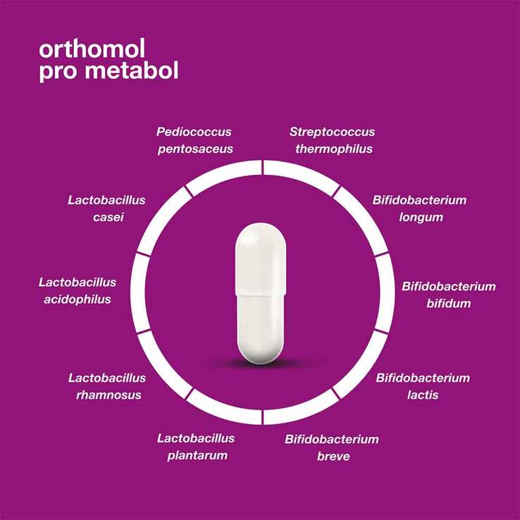 Orthomol pro metabol Kapseln, 2x30 St