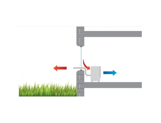REMKO - Climatiseur MKT 255 Eco 2,6 kW S-Line Silver