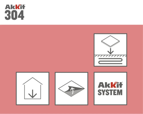 Akkit 304 flexibele afdichtmat 100 x 100 cm