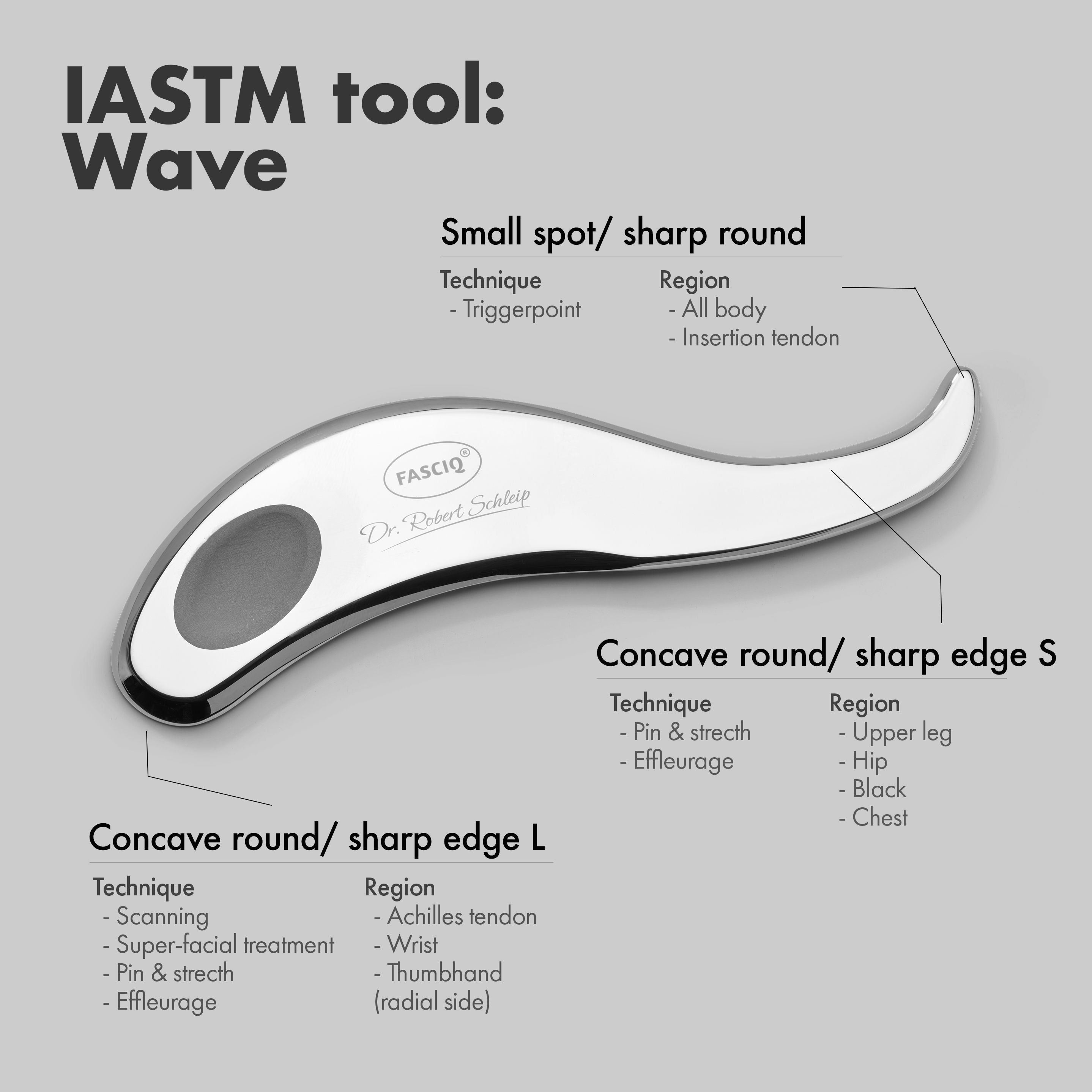 FASCIQ® IASTM Faszien Tool Dr. R. Schleip, Wave