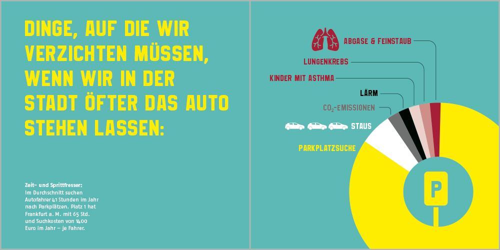 Was wäre, wenn ...