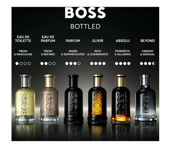 Hugo Boss Boss Bottled Beyond Eau de Parfum