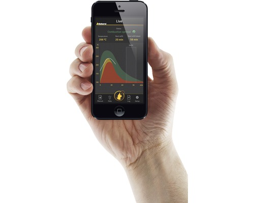 Aduro Control Smart Response