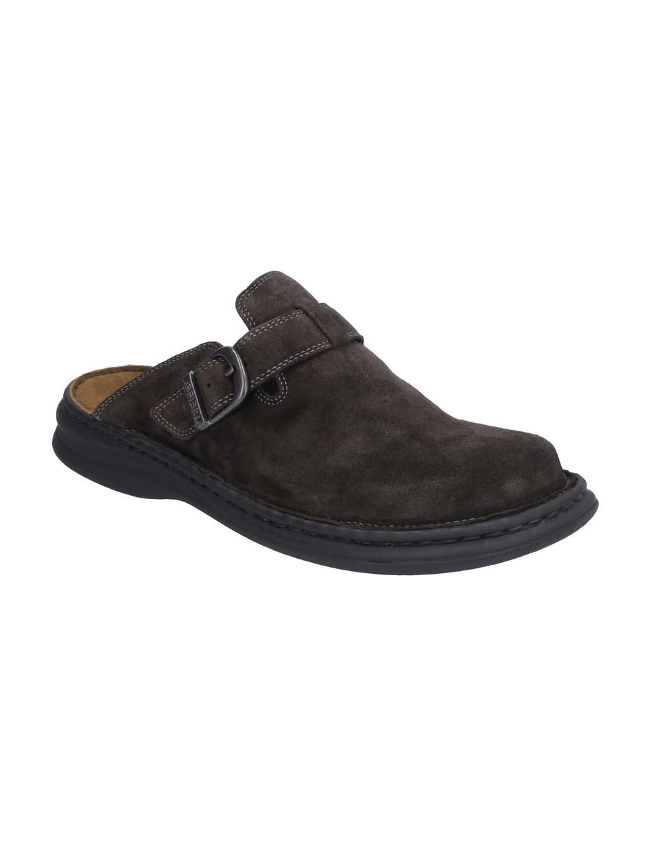 Clog Madrid, titan