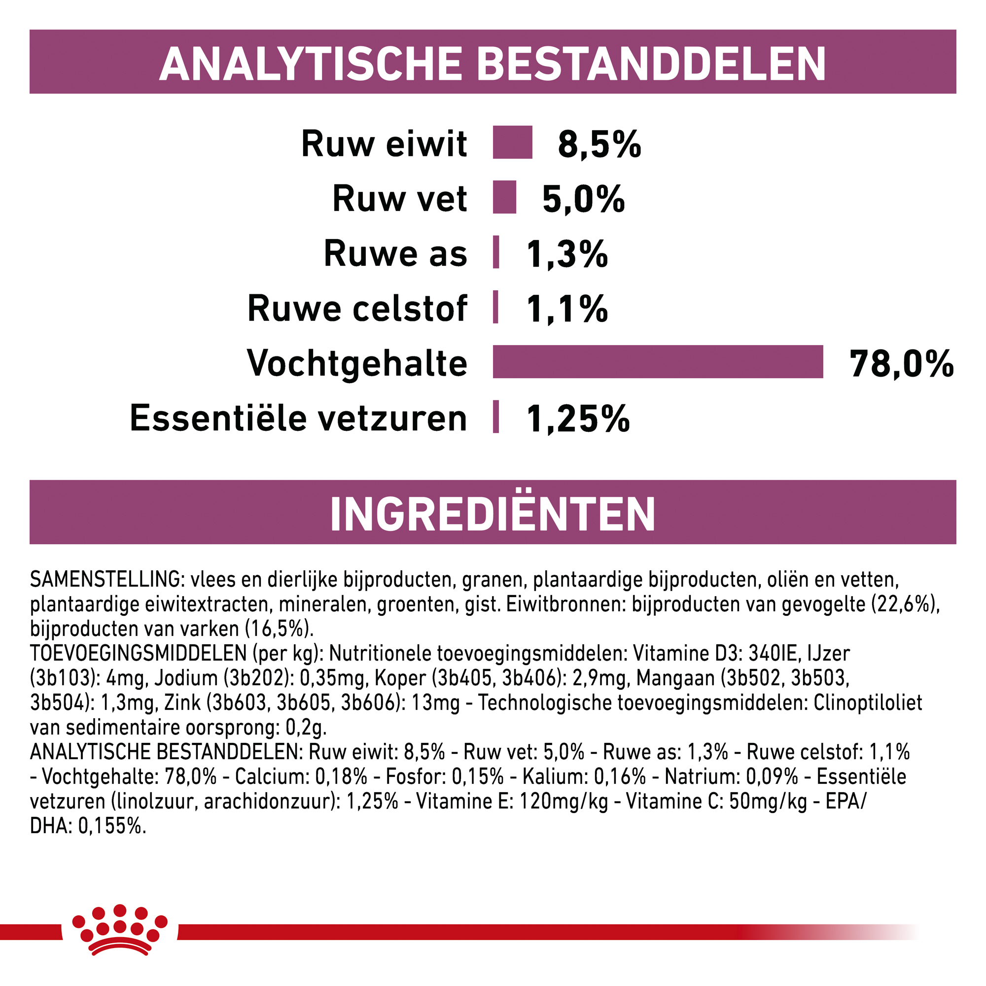 Royal Canin Early Renal in Gravy - Kattenvoer