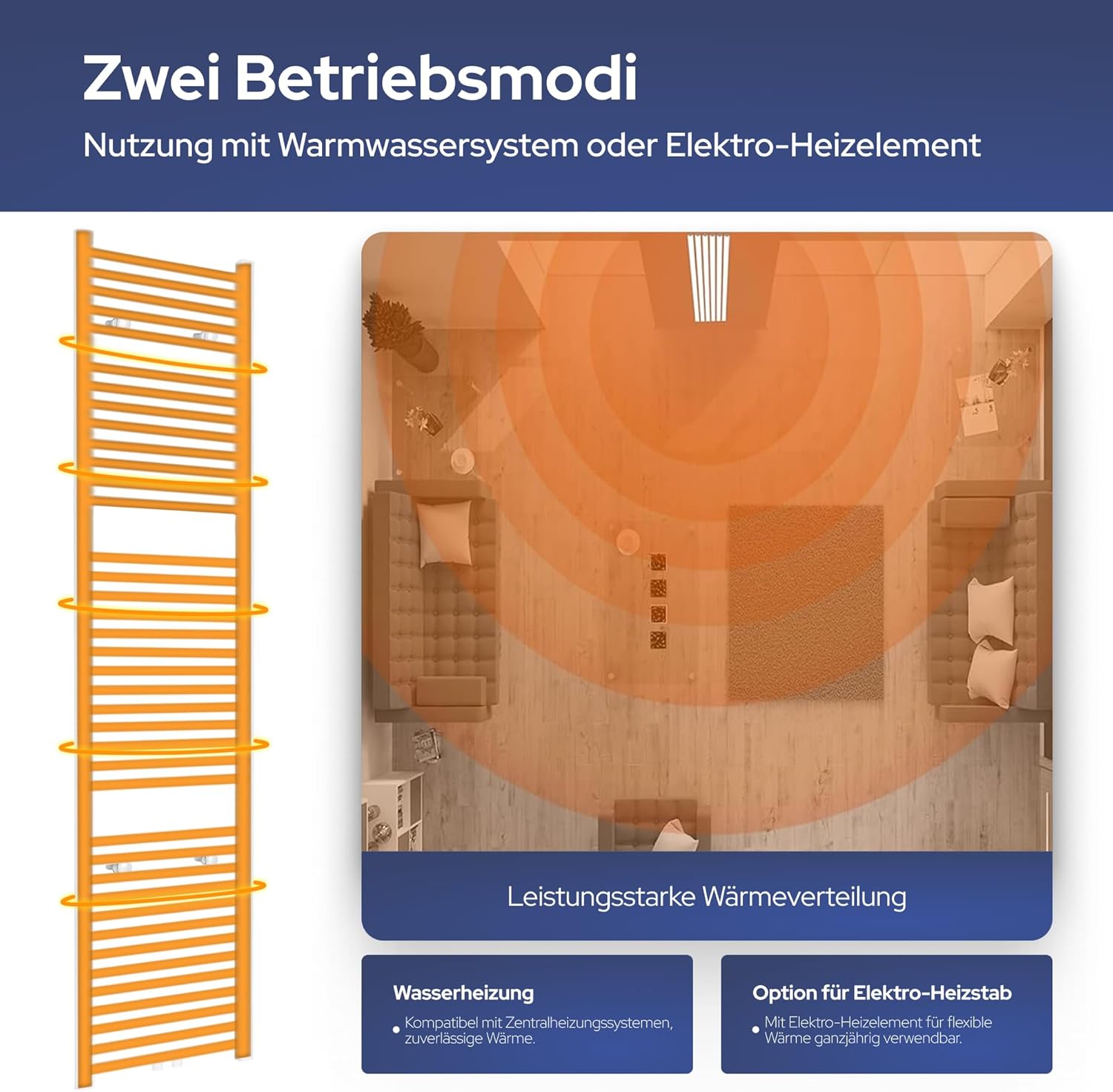 VILSTEIN® Badheizkörper [180x60cm] - Handtuchheizkörper Elektrisch Nutzbar - Handtuchtrockner Badezimmer - Handtuch Heizkörper Bad mit Seitenanschluss - Handtuchheizung - Wandheizkörper (Schwarz)