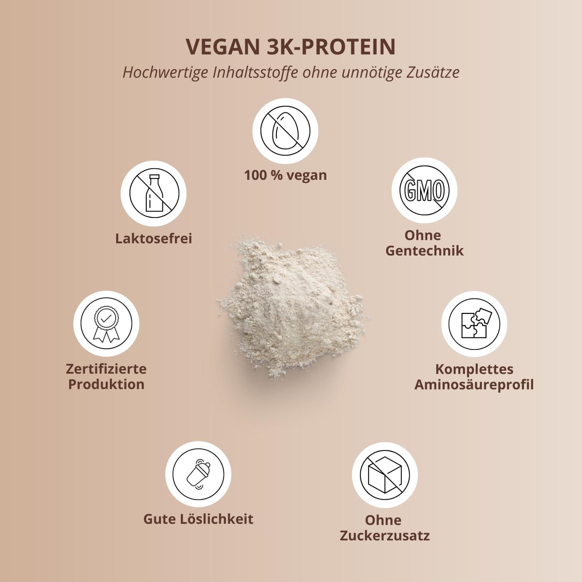 Nutri+ Veganes Proteinpulver 3k - Eiweiß Protein Pulver 1kg