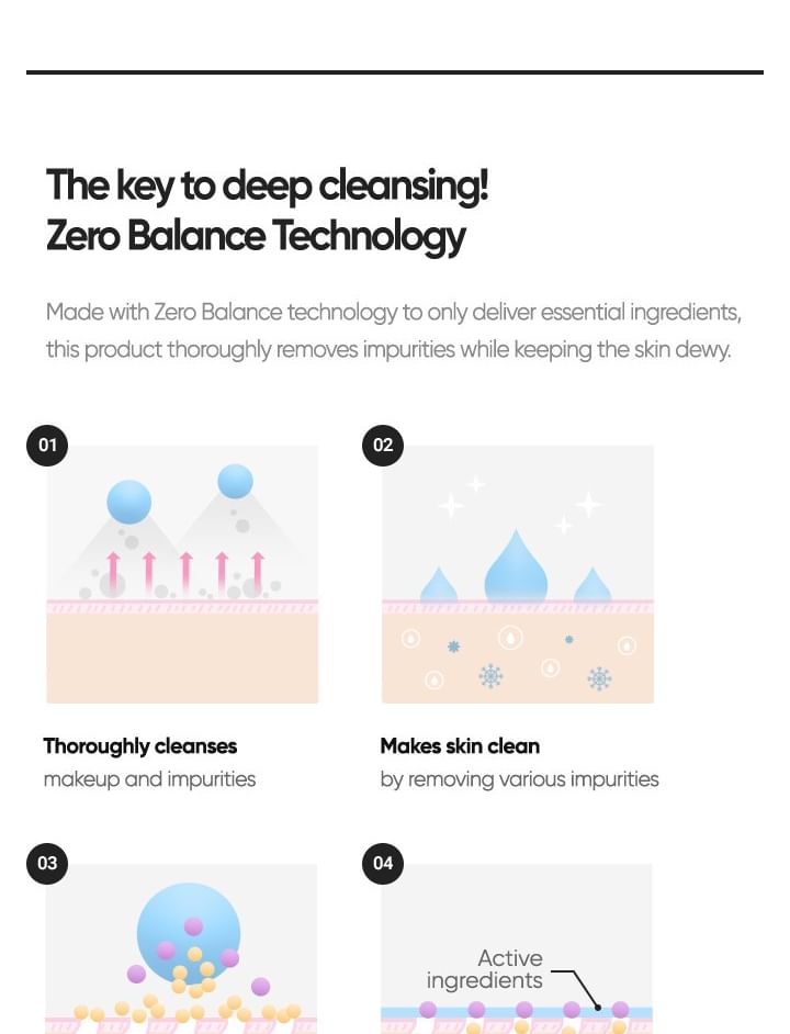 BANILA CO - Clean It Zero Voedende Reinigende Balsem