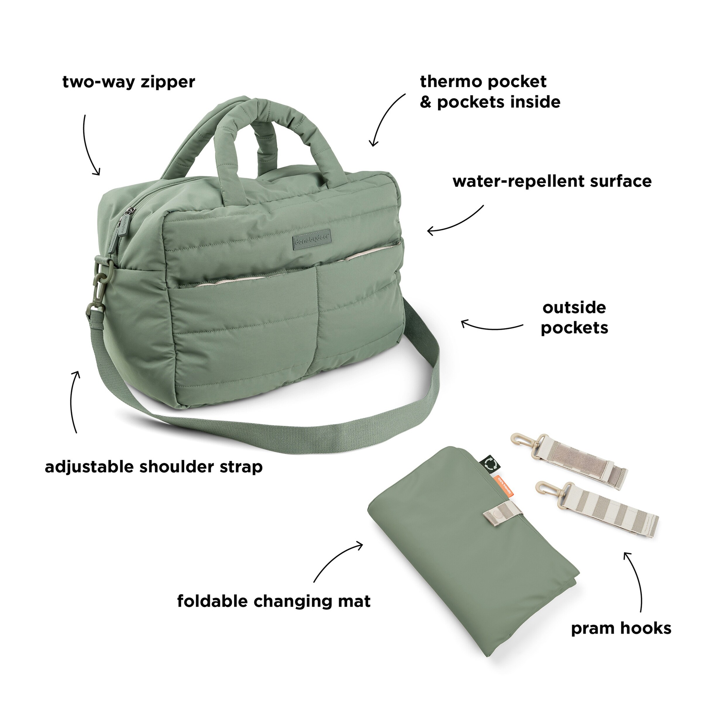 Done by Deer Gesteppte Wickeltasche grün