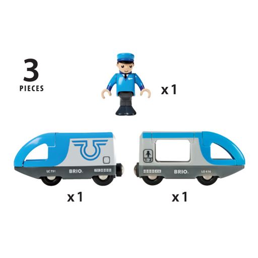 BRIO Passagertog