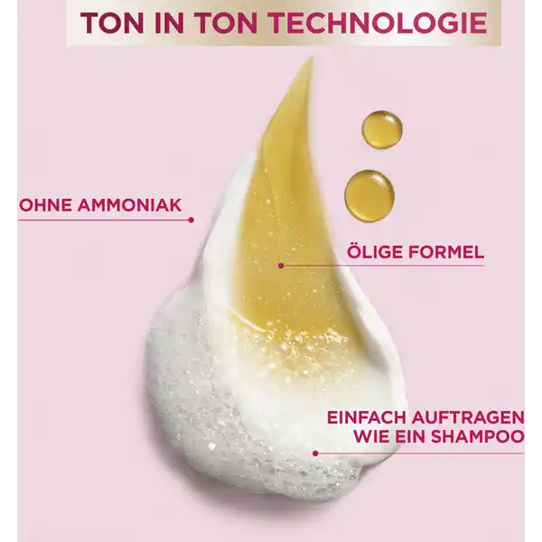Color Sensation Intensivtönung 70 Blond