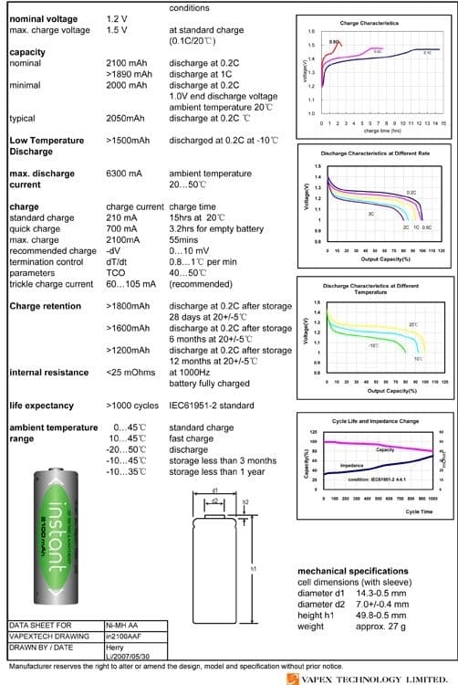 9.6V 2100mAh