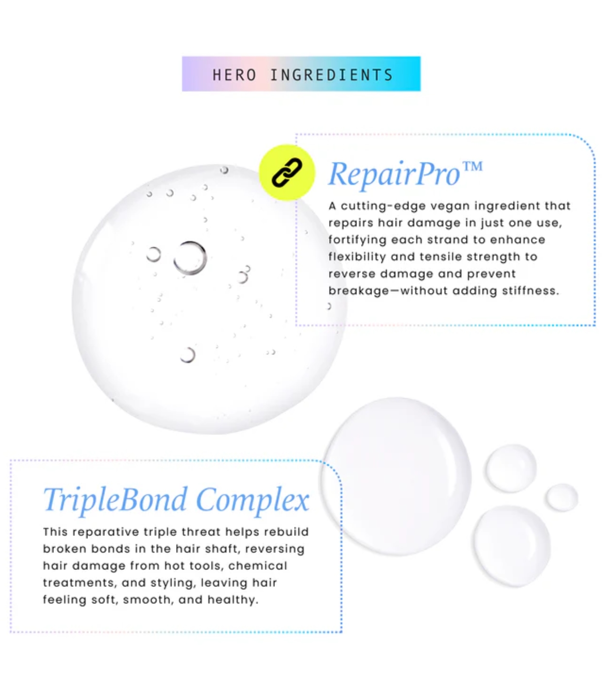 Hask - *Repair Series* - Condicionador Bond Building