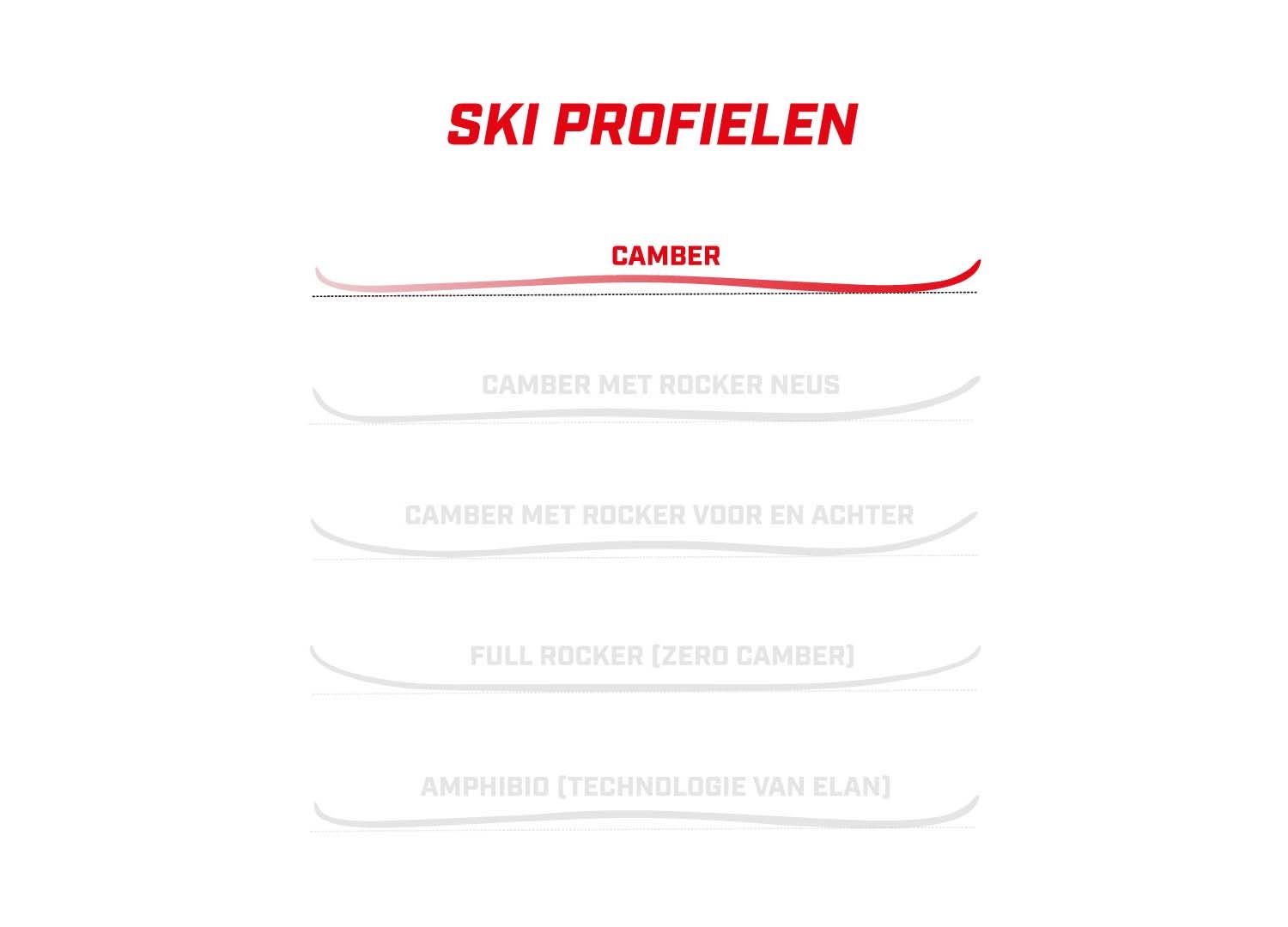 Stöckli  Laser Gs Srt 12