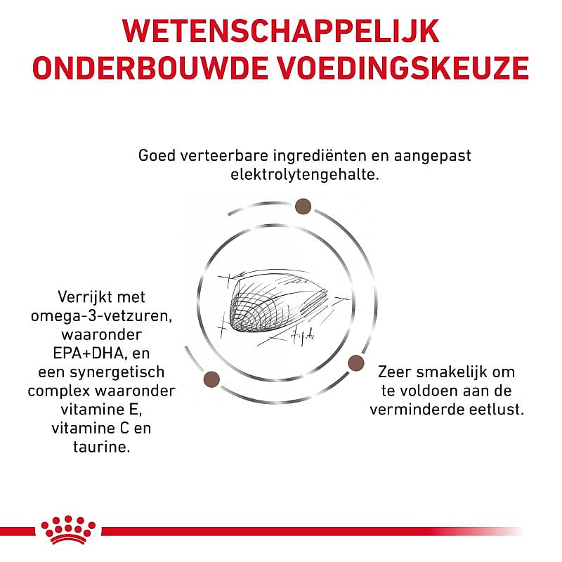 Royal Canin Gastro Intestinal Kat Kattenvoer voor ondersteuning van de spijsvertering bij volwassen katten