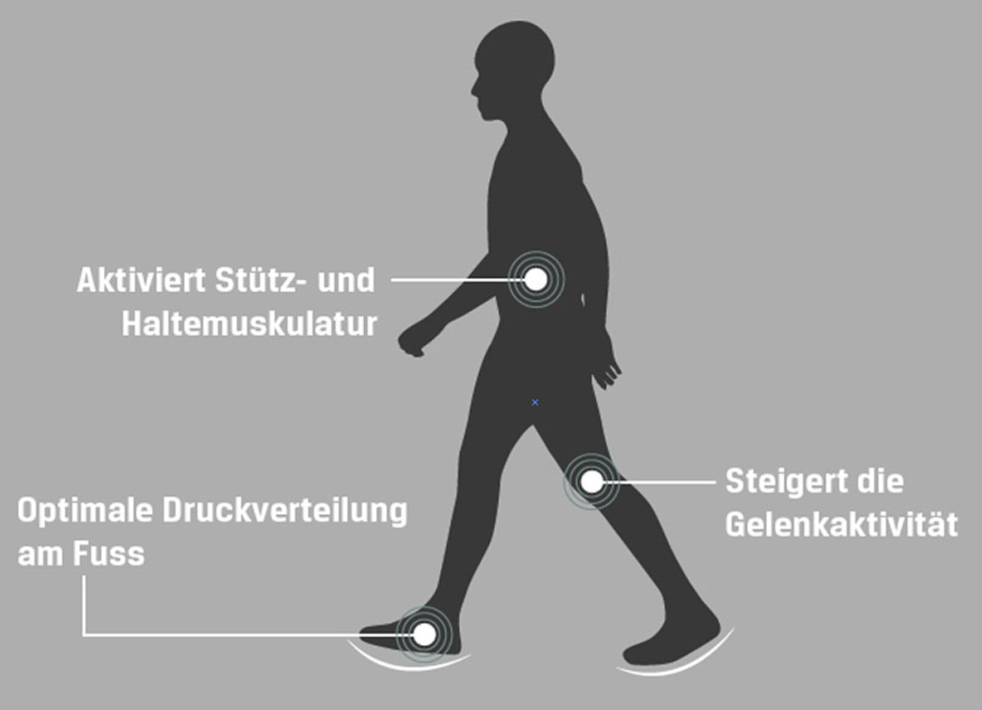 Schnürschuh Aerosoft Walker