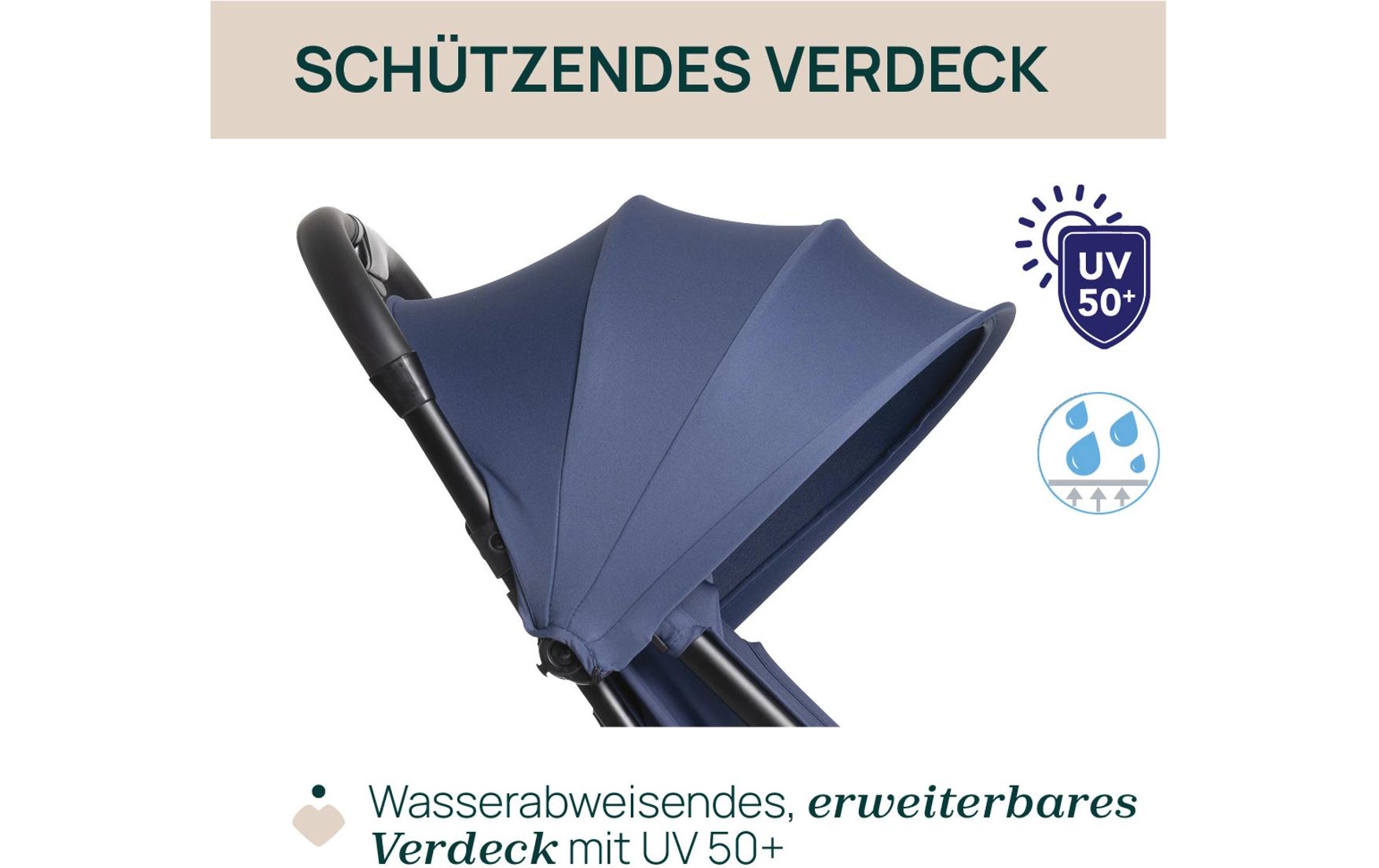 Buggy Urbino Royal Blue<br>Sportwagen für Kinder ab Geburt bis 22 kg