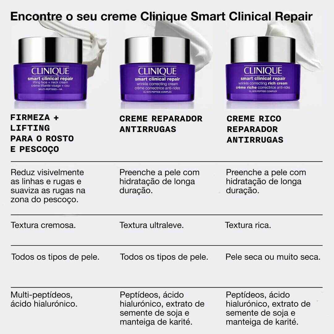 CLINIQUE Smart Clinique Smart Clinical RepairTM Lifting Face + Neck Cream - 75ml