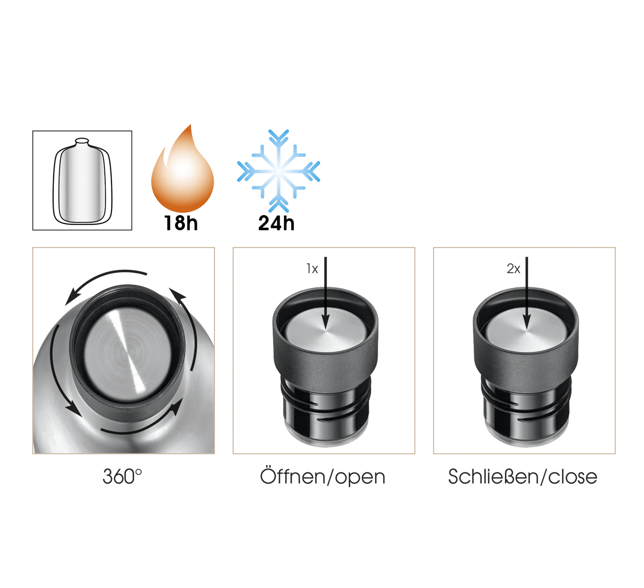 Isolierflasche cilio DELUXE