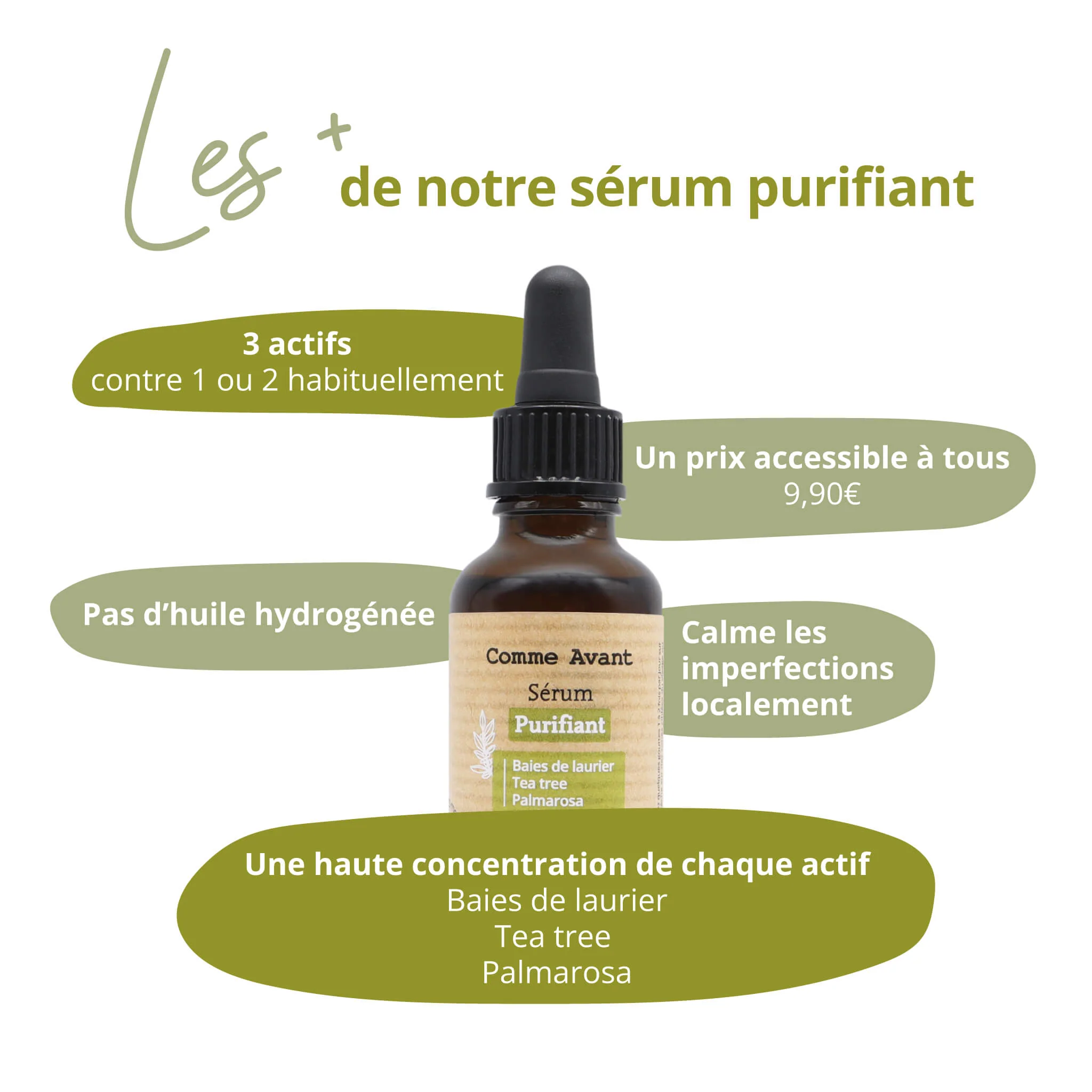 Sérum visage purifiant - Version 1 - 1 sérum - 30ml