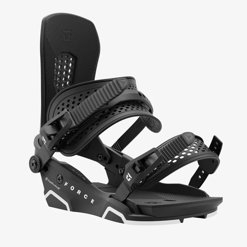 Union Bindings Force