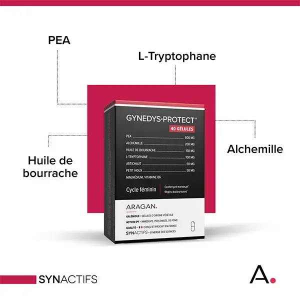 Synactifs Gynedys Protege o Ciclo Feminino 40 cápsulas