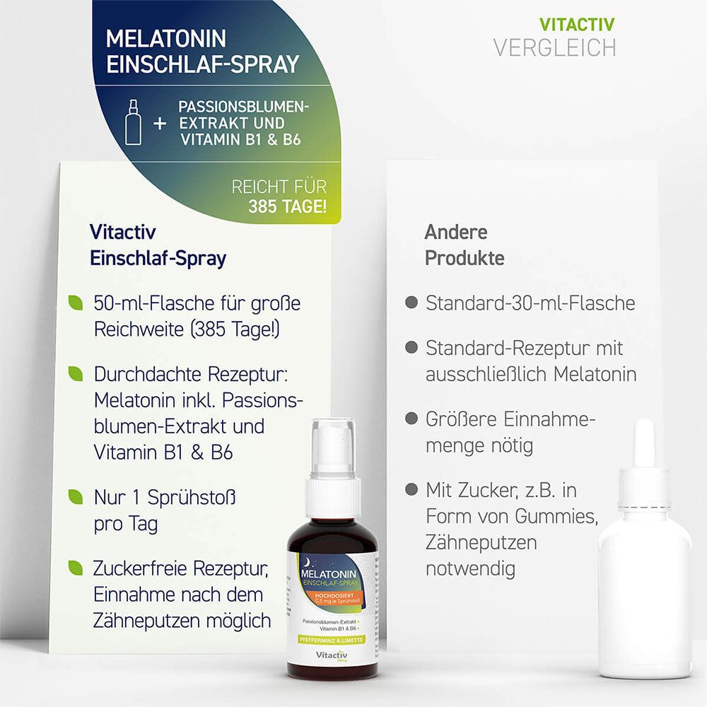 feelgood® Melatonin Einschlaf-Spray - Pfefferminz & Limette