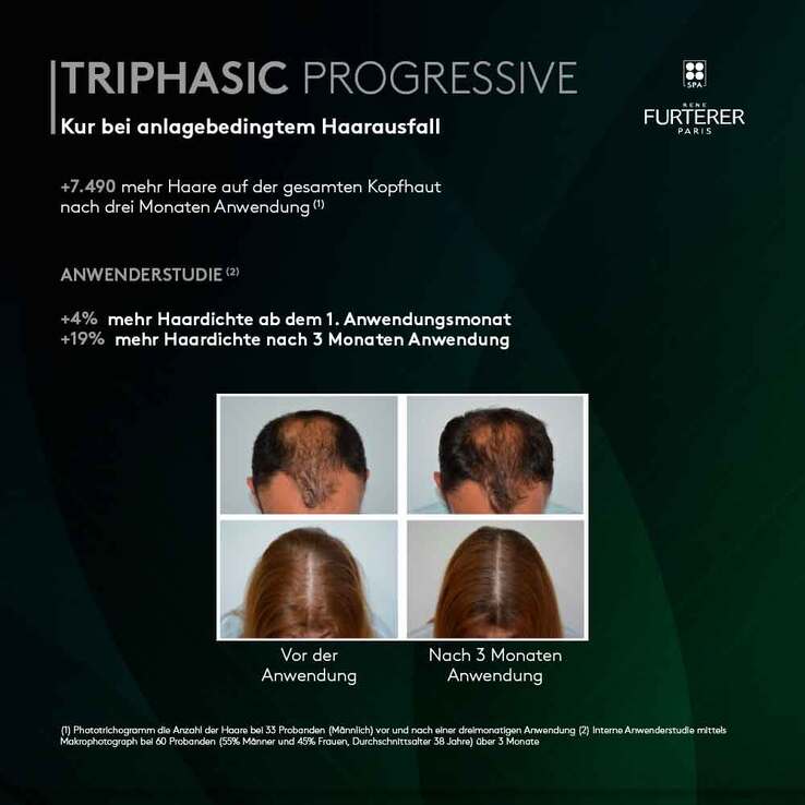 Furterer Triphasic Progressive, 8X5.5 ml
