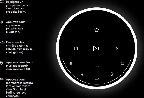 Naim Mu-so 2 Aluminium Enceintes connectées