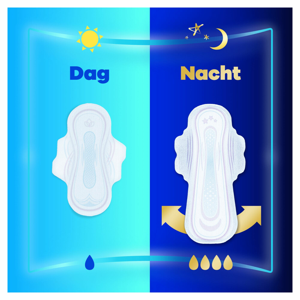 Always Maandverband Ultra Normal Plus14 stuks