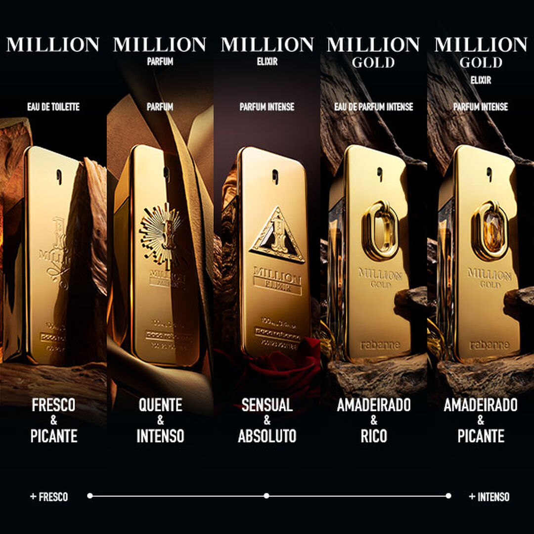 RABANNE Million Gold ELIXIR, PARFUM INTENSE - 200ml