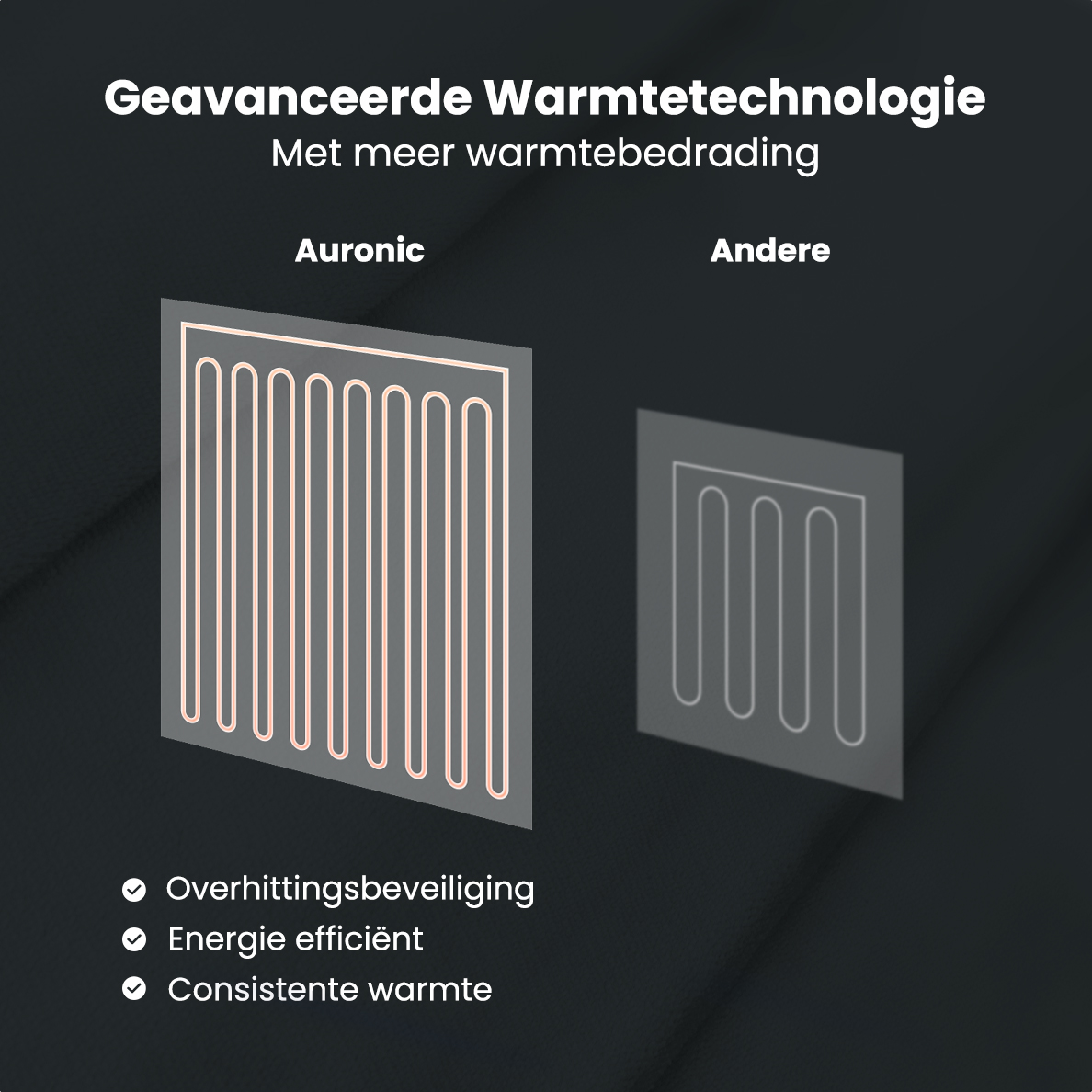 Auronic 200 x 180 cm elektrische deken - Anthracite