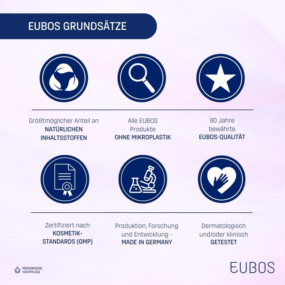 EUBOS® INTIMATE WOMAN Waschlotion