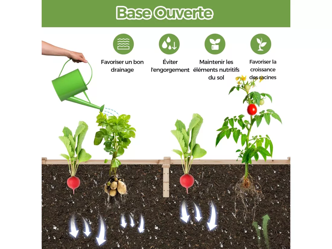 Jardinière avec Treillis en Bois avec Base Ouverte, 2 Bacs à Fleurs Extérieur pour Plante Grimpante, Lit de Jardin Surélevée Résistance à la Pourriture, 235 x 63 x 102 cm