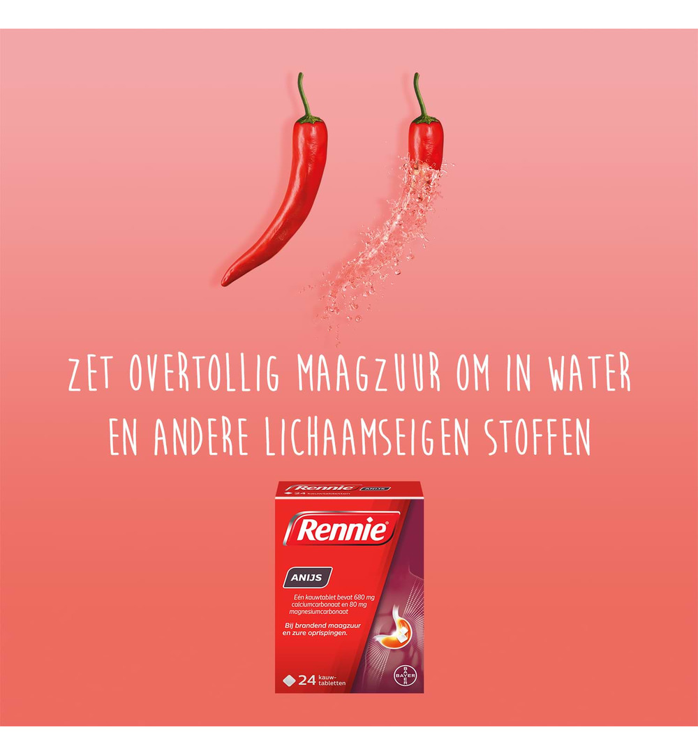 Rennie Anijs (24 tabletten)