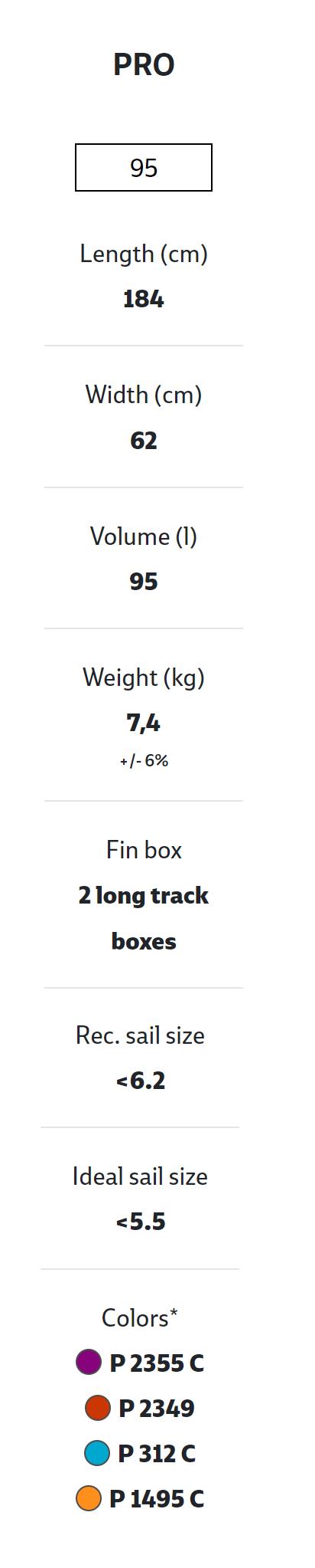 JP Australia Freak Foil - 2023 95 L