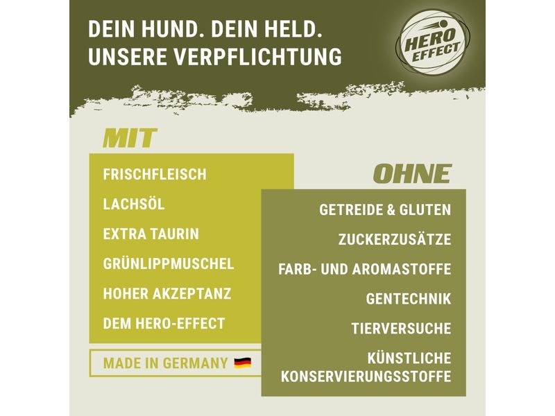 DOGGY Dog Nassfutter Dose Kalb, Ente Adult 200 g Alleinfuttermittel für ausgewachsene Hunde