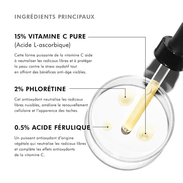 Sérum Facial Clareador e Anti-Manchas SkinCeuticals Antioxidants Phloretin CF 30ml