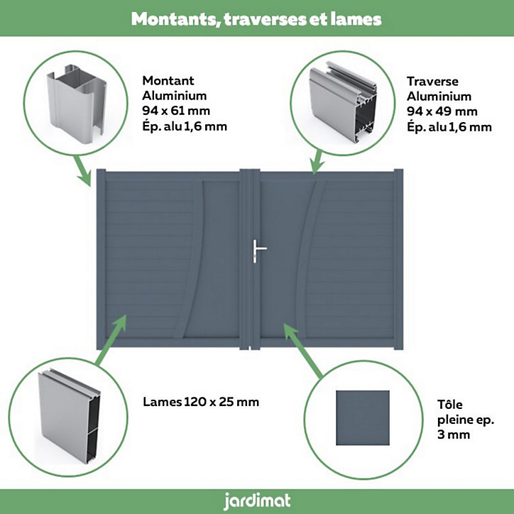Portail Jardimat battant aluminium Emagny gris anthracite - 300 x h.180 cm