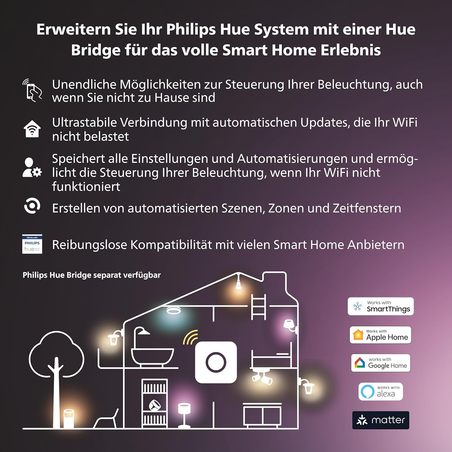 Philips Hue White & Color Ambiance Ensis Pendelleuchte (5.500 lm), dimmbare Esstischleuchte für das Hue Lichtsystem mit 16 Mio. Farben, smarte Lichtsteuerung über Sprache oder App, weiß