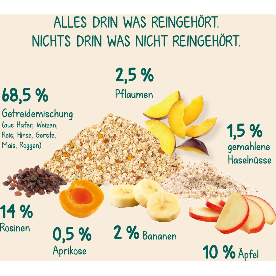 Milupa Kindermüsli Früchte 4 x 400 g ab dem 1. Jahr