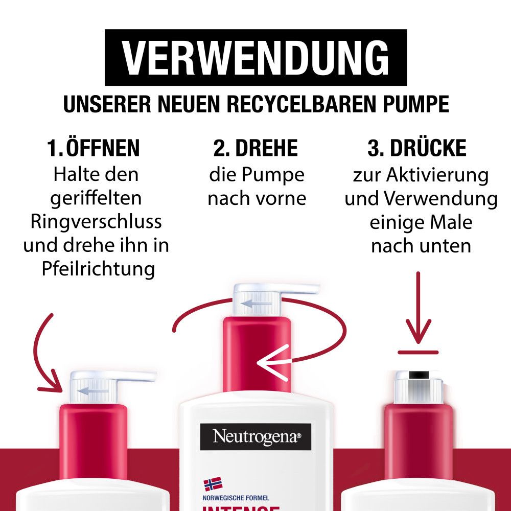 Neutrogena Norwegische Formel Intense Repair Reparierender CICA Bodybalsam (250 ml) für eine sofortige Linderung & mehr Feuchtigkeit bei sehr trockener, rauer Haut