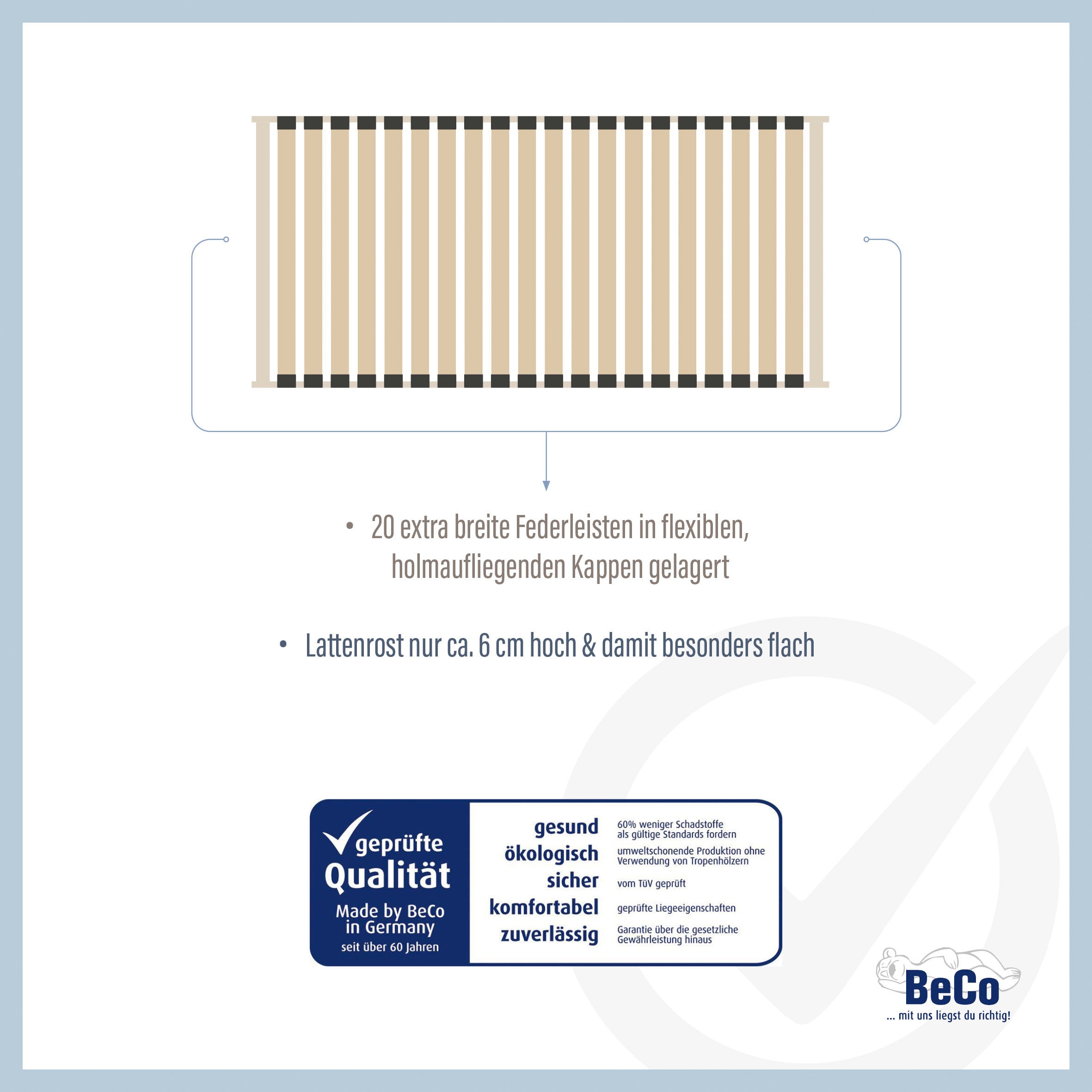 Beco Lattenrost »Mega LR-NV« extra breite Federleisten, universell