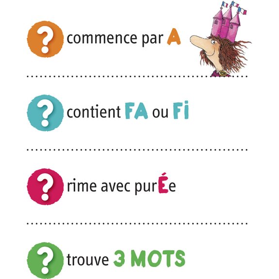 Le jeu du prince de Motordu